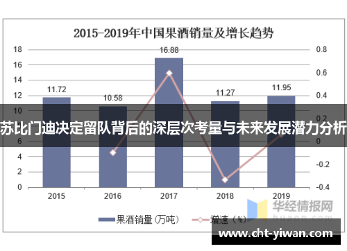 苏比门迪决定留队背后的深层次考量与未来发展潜力分析