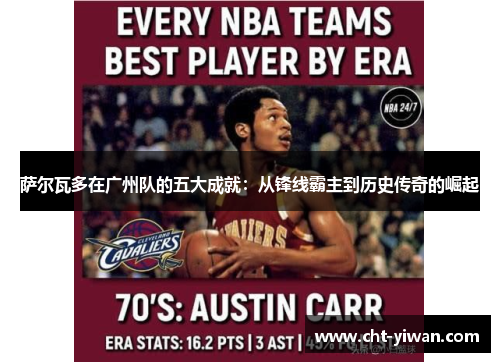 萨尔瓦多在广州队的五大成就：从锋线霸主到历史传奇的崛起