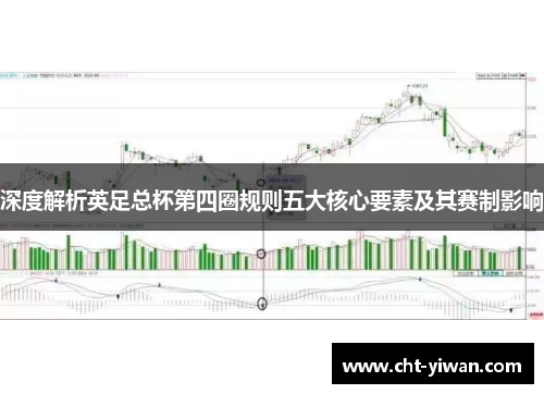 深度解析英足总杯第四圈规则五大核心要素及其赛制影响