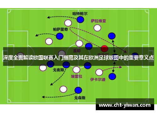 深度全面解读欧国联赛入门指南及其在欧洲足球版图中的重要意义点