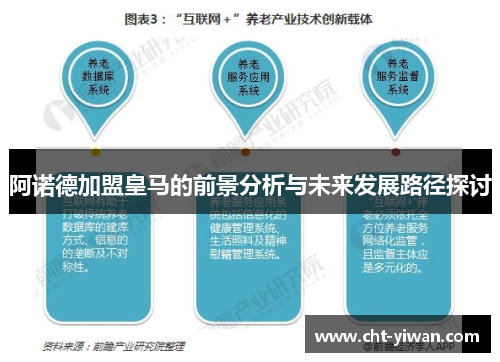 阿诺德加盟皇马的前景分析与未来发展路径探讨