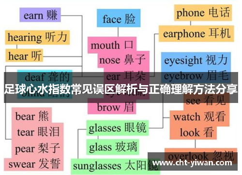 足球心水指数常见误区解析与正确理解方法分享