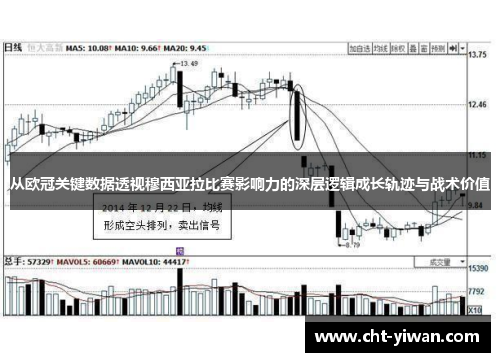 从欧冠关键数据透视穆西亚拉比赛影响力的深层逻辑成长轨迹与战术价值