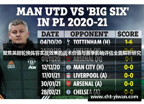 聚焦英超轮换阵容实战效果的战术价值与赛季影响评估全面解析研究 聚焦英超轮换阵容实战效果的战术价值与赛季影响评估全面解析研究