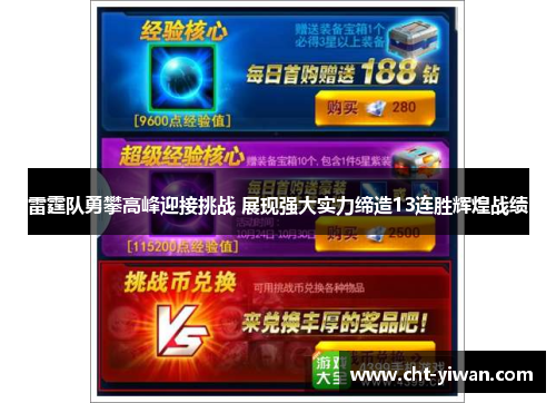 雷霆队勇攀高峰迎接挑战 展现强大实力缔造13连胜辉煌战绩